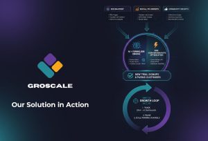 SaaS Growth