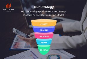 Boost Conversions 