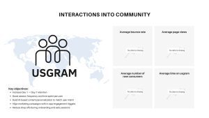 Social Interaction Platforms